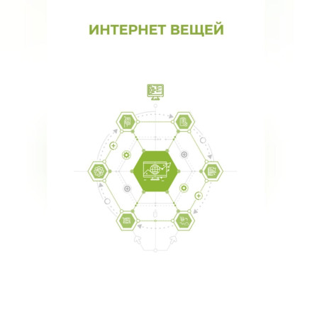 Интернет вещей